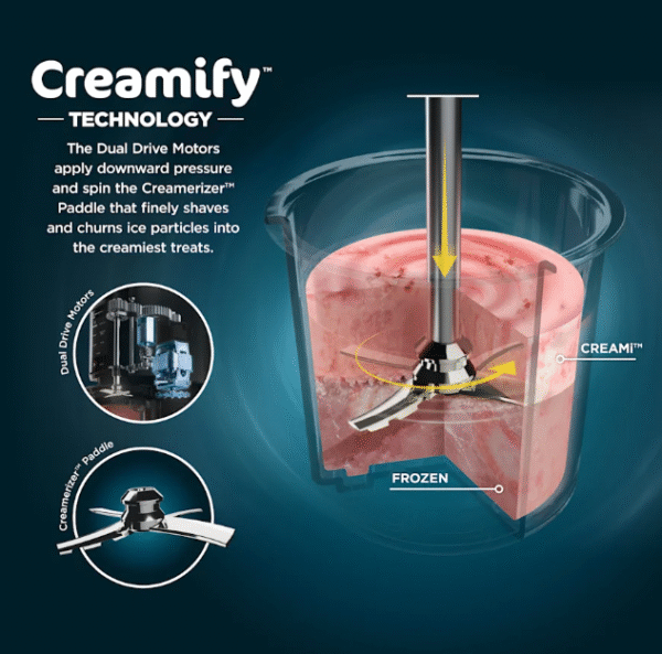 Ninja™ CREAMi® 7-in-1 Ice Cream Maker - Image 4